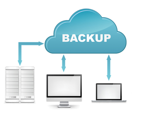 backup cloud image